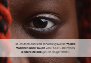 Female Genital Mutilation/Cutting – weibliche Genitalverstümmelung/Beschneidung - kostenloser Online-Kurs