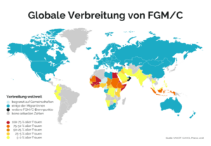 Female Genital Mutilation/Cutting – weibliche Genitalverstümmelung/Beschneidung - kostenloser Online-Kurs
